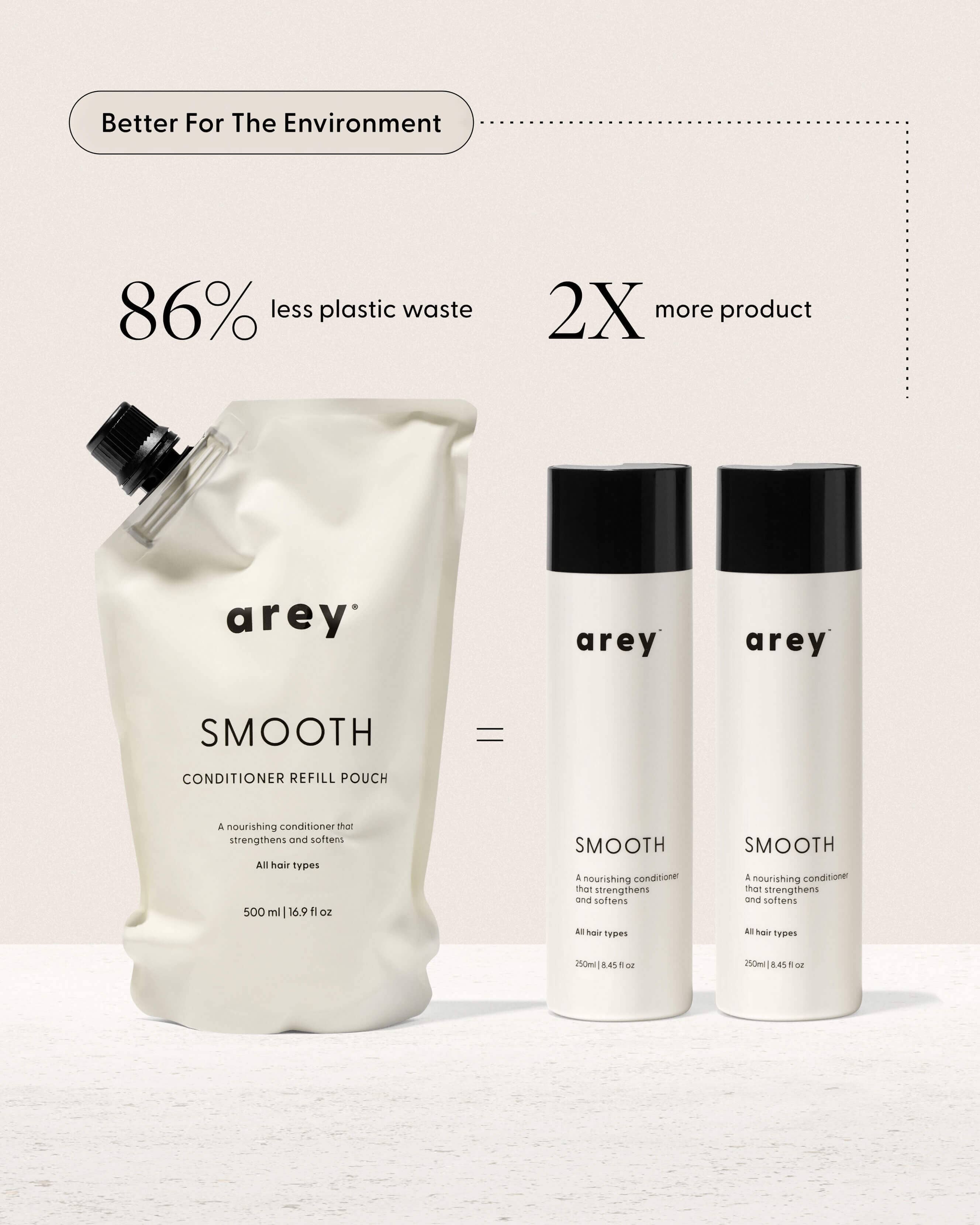 Refill 16.9 oz / 500 ml