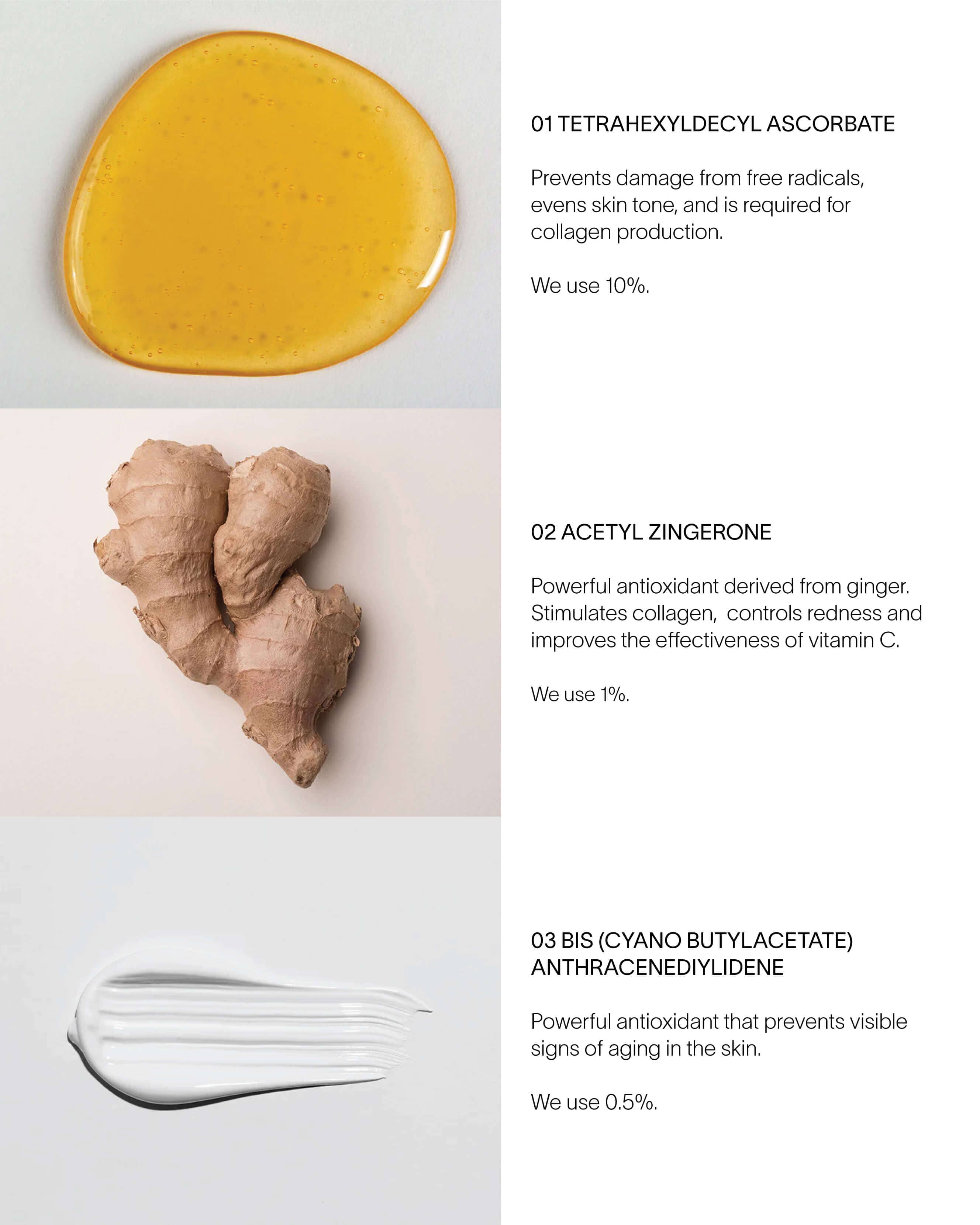 Vitamin C + Antioxidant Day Preventive Treatment