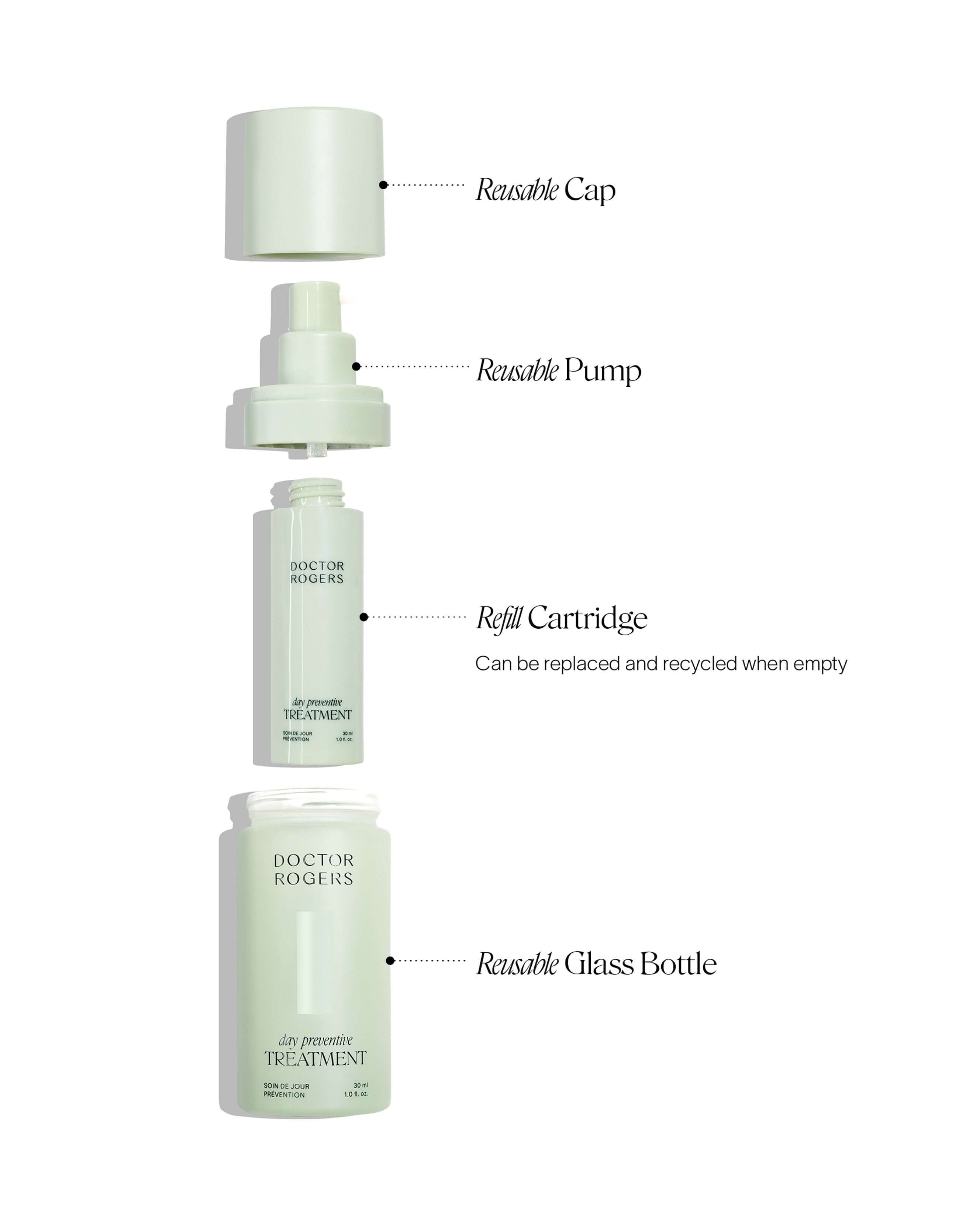 Vitamin C + Antioxidant Day Preventive Treatment