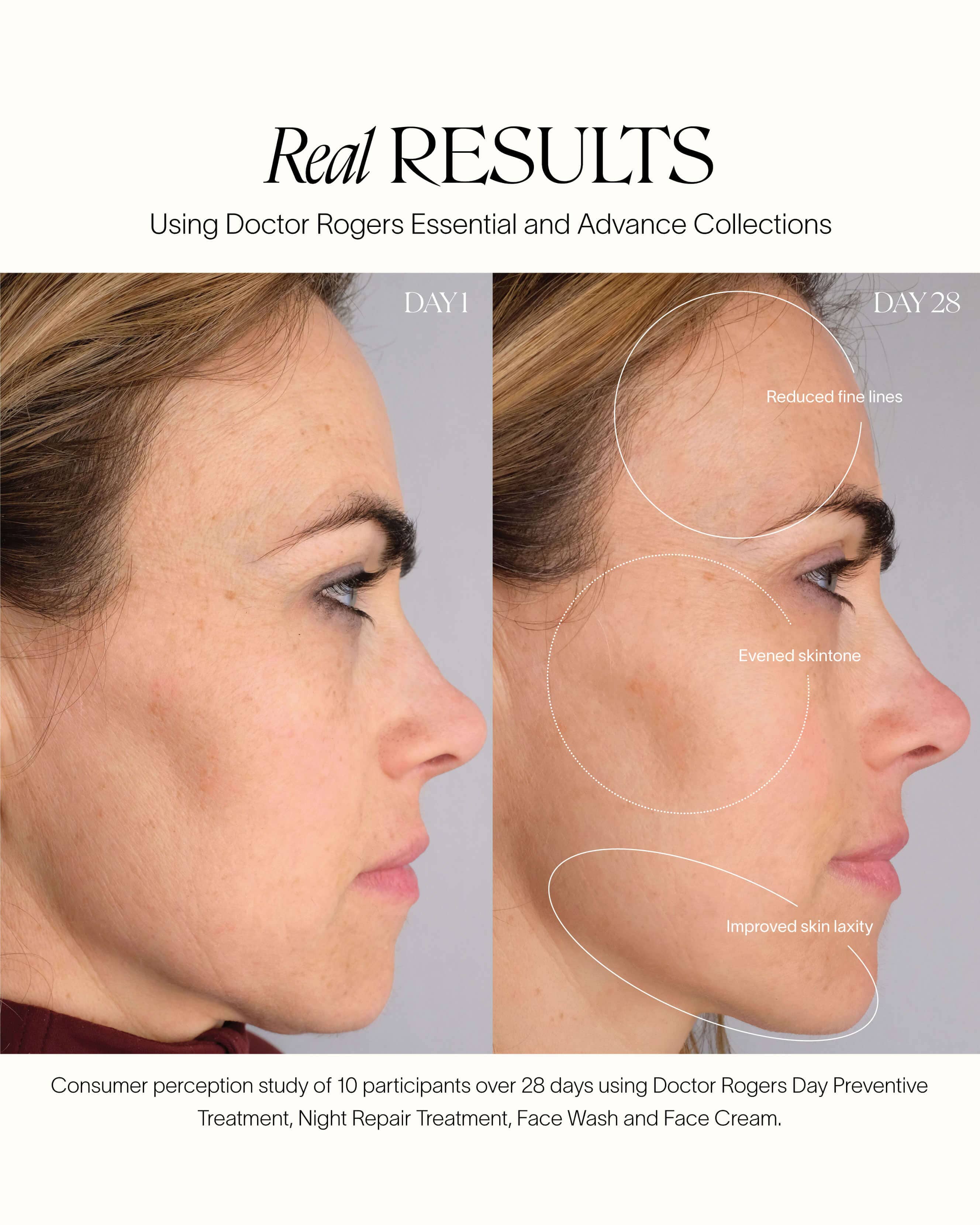 Moisturizing Bakuchiol + Glycolic Night Repair Treatment