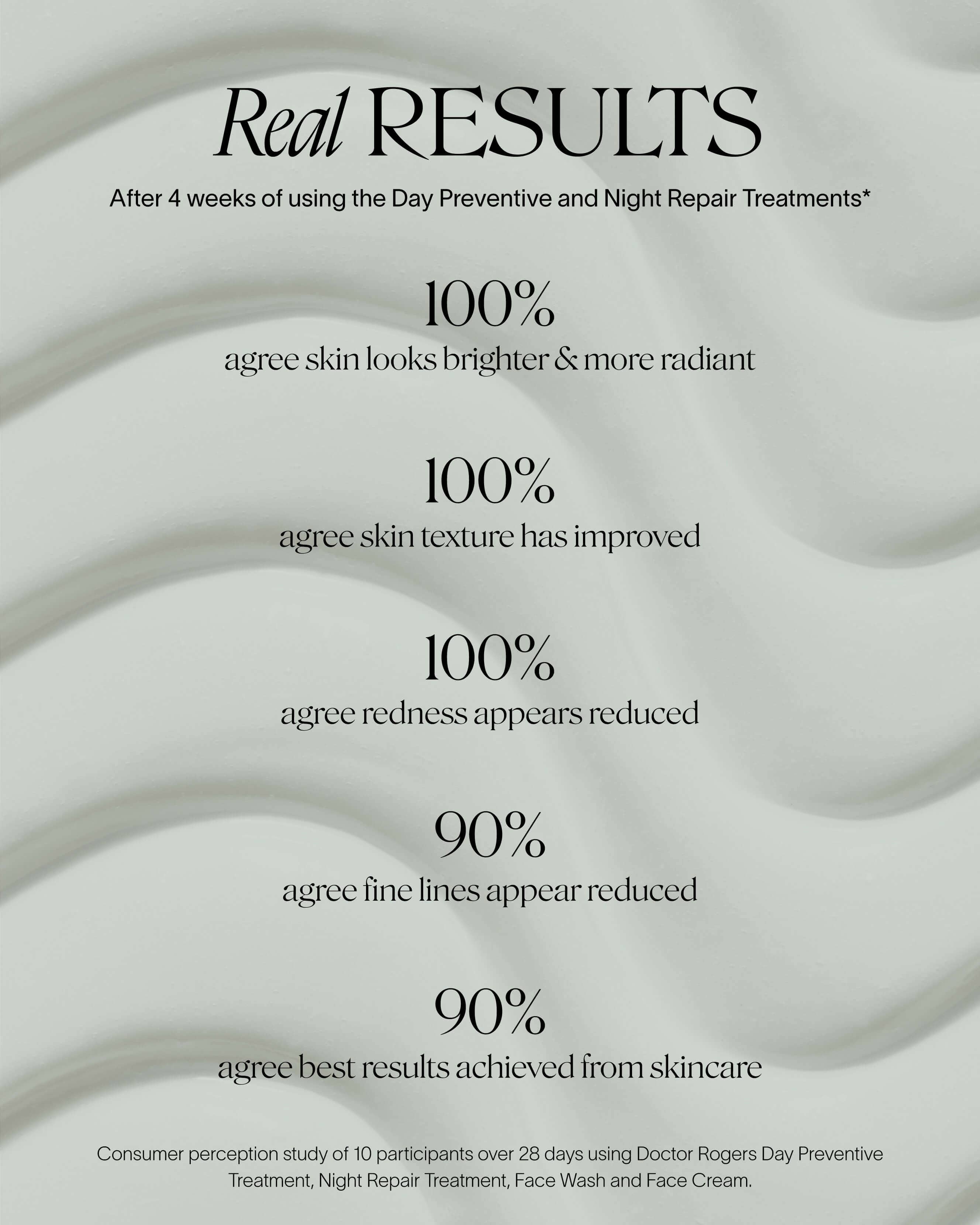 Moisturizing Bakuchiol + Glycolic Night Repair Treatment
