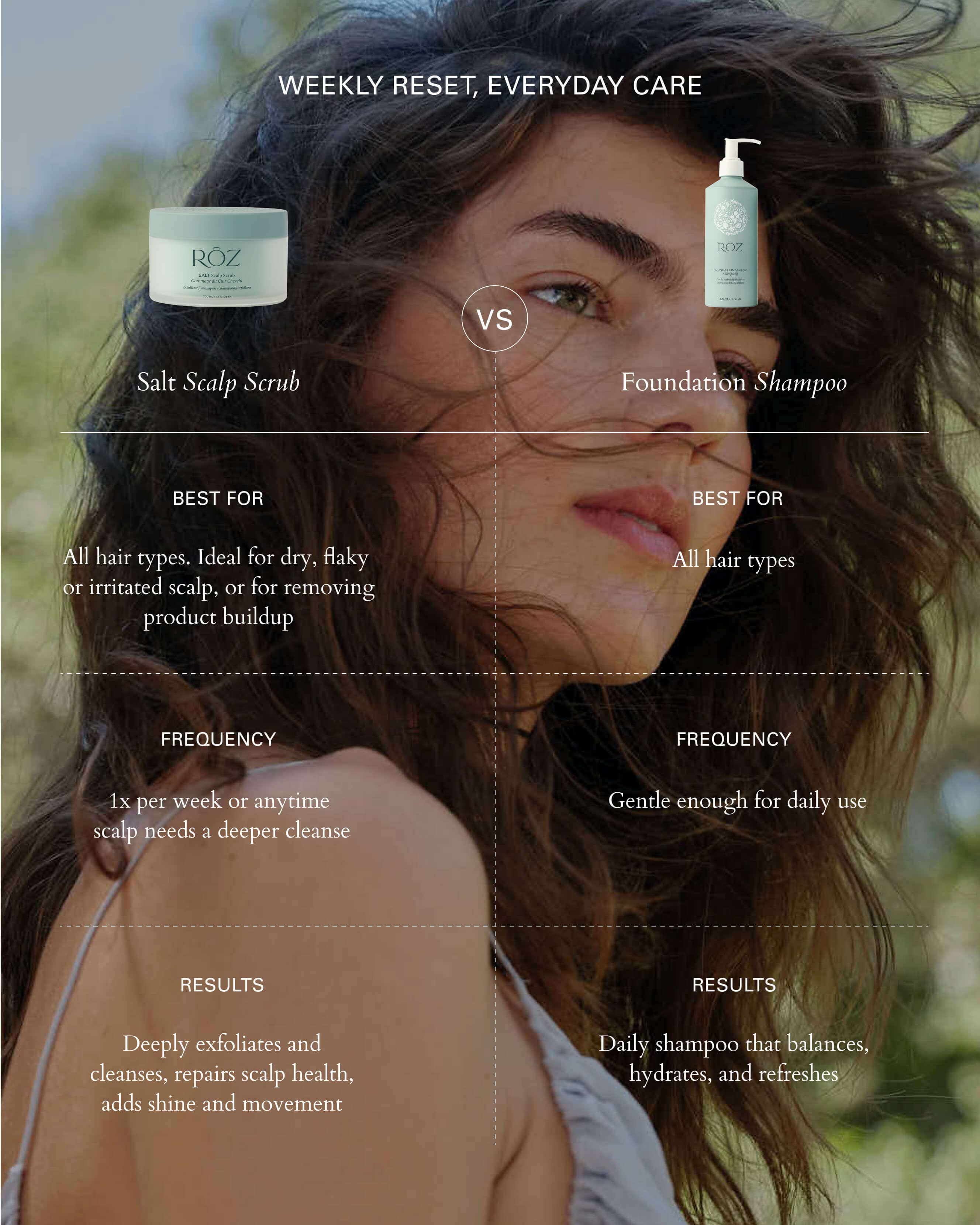 Salt Scalp Scrub