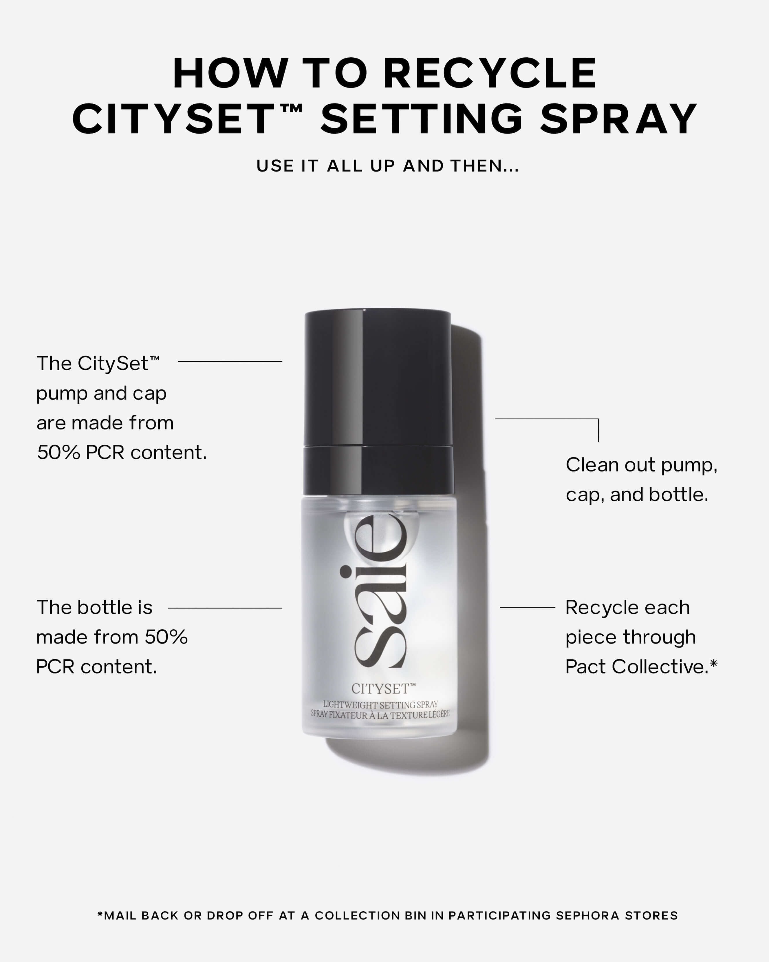 1 oz / 30 ml