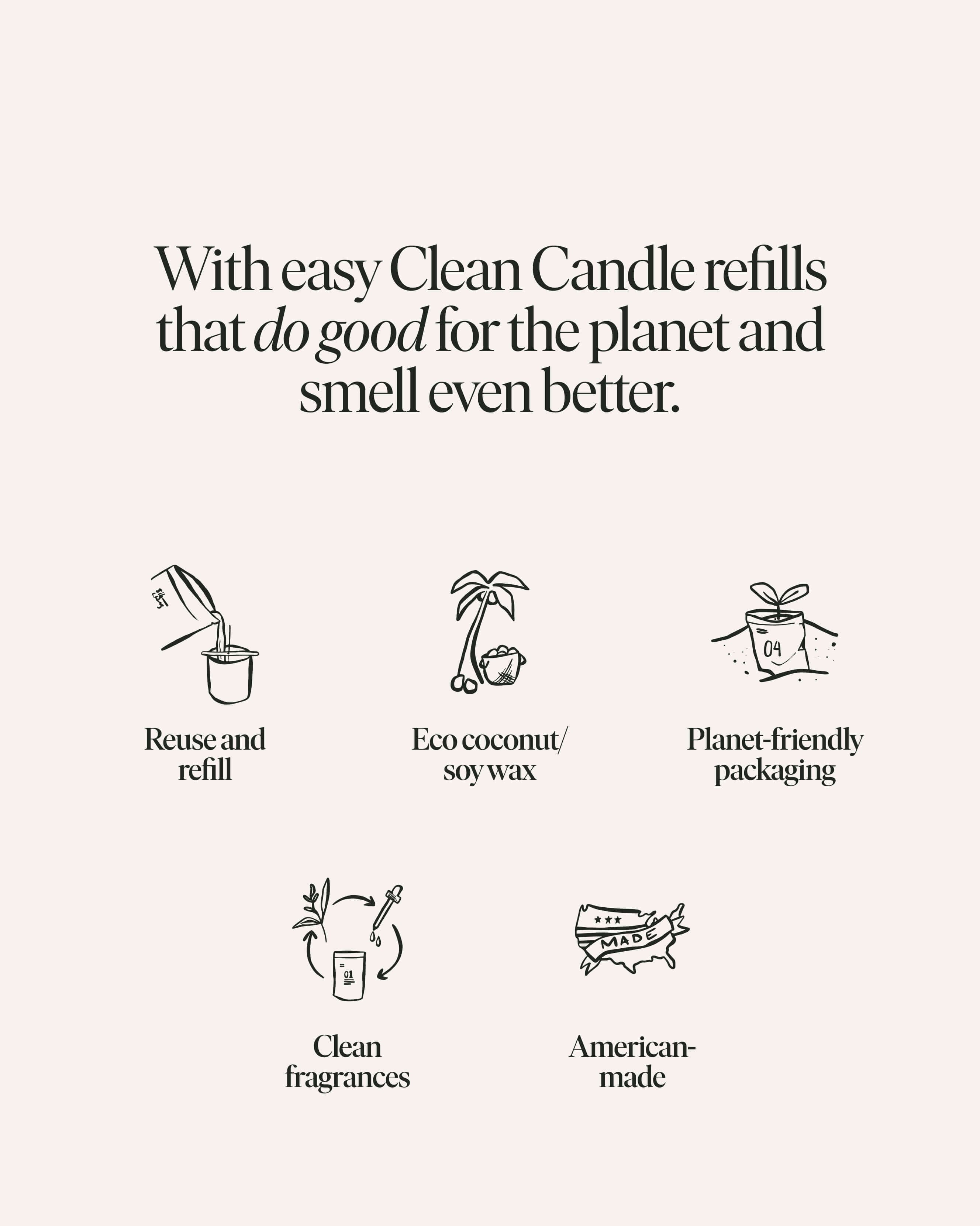 Clean Candle Starter Set