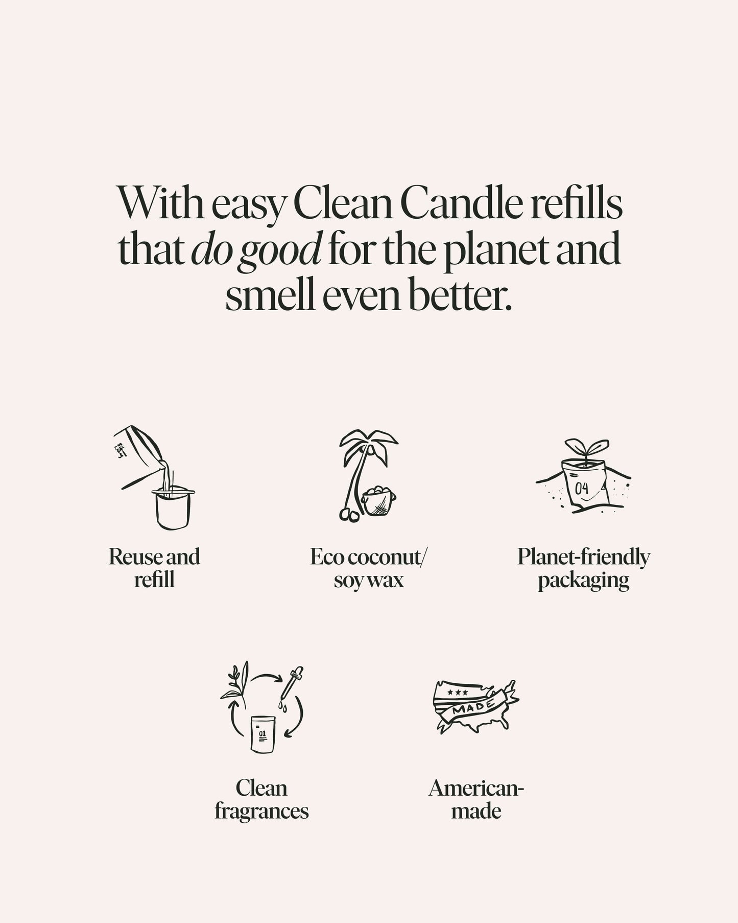 Clean Candle Starter Set