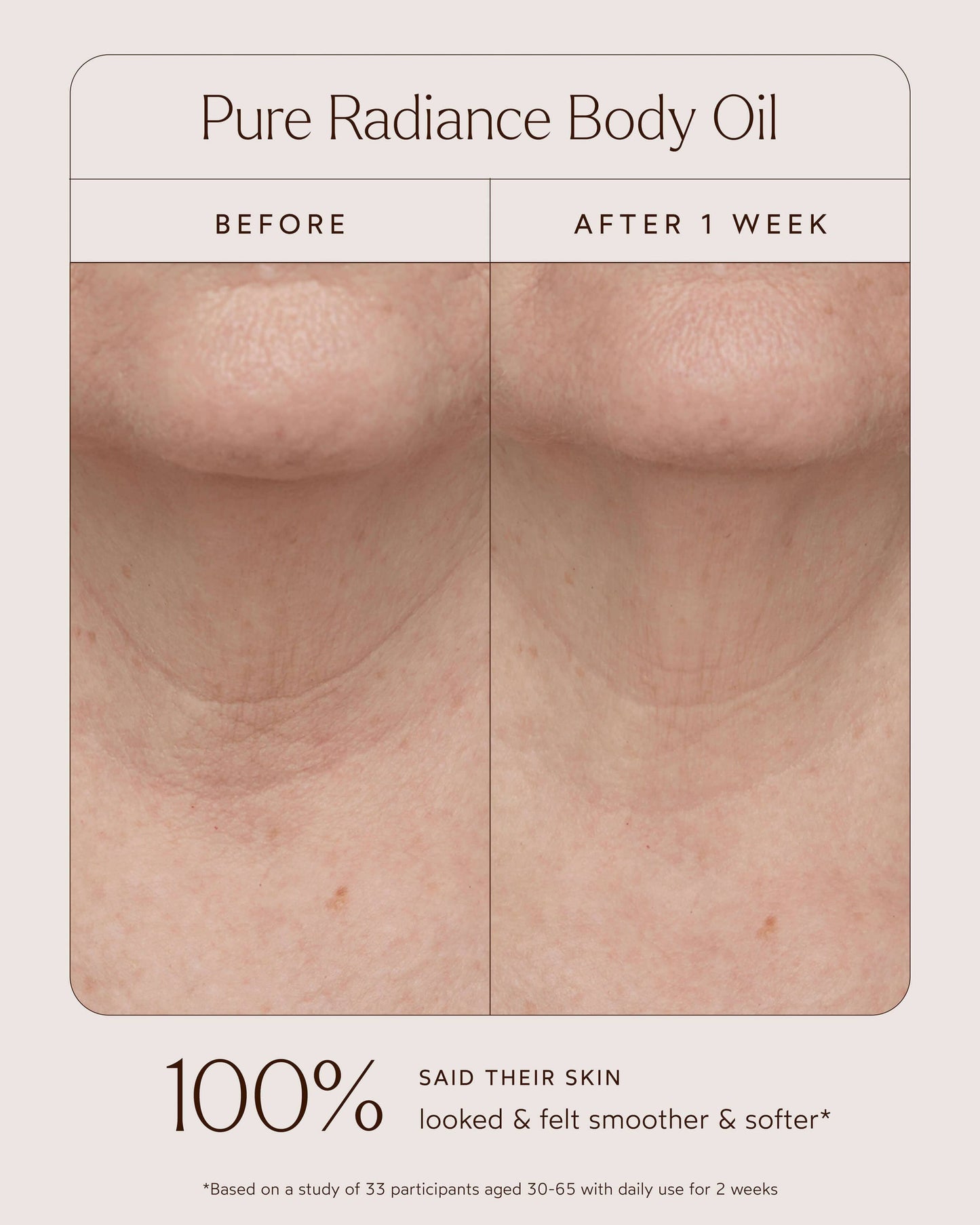 Pure Radiance Body Oil